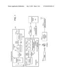 DEFIBRILLATION SYSTEM FOR NON-MEDICAL ENVIRONMENTS diagram and image