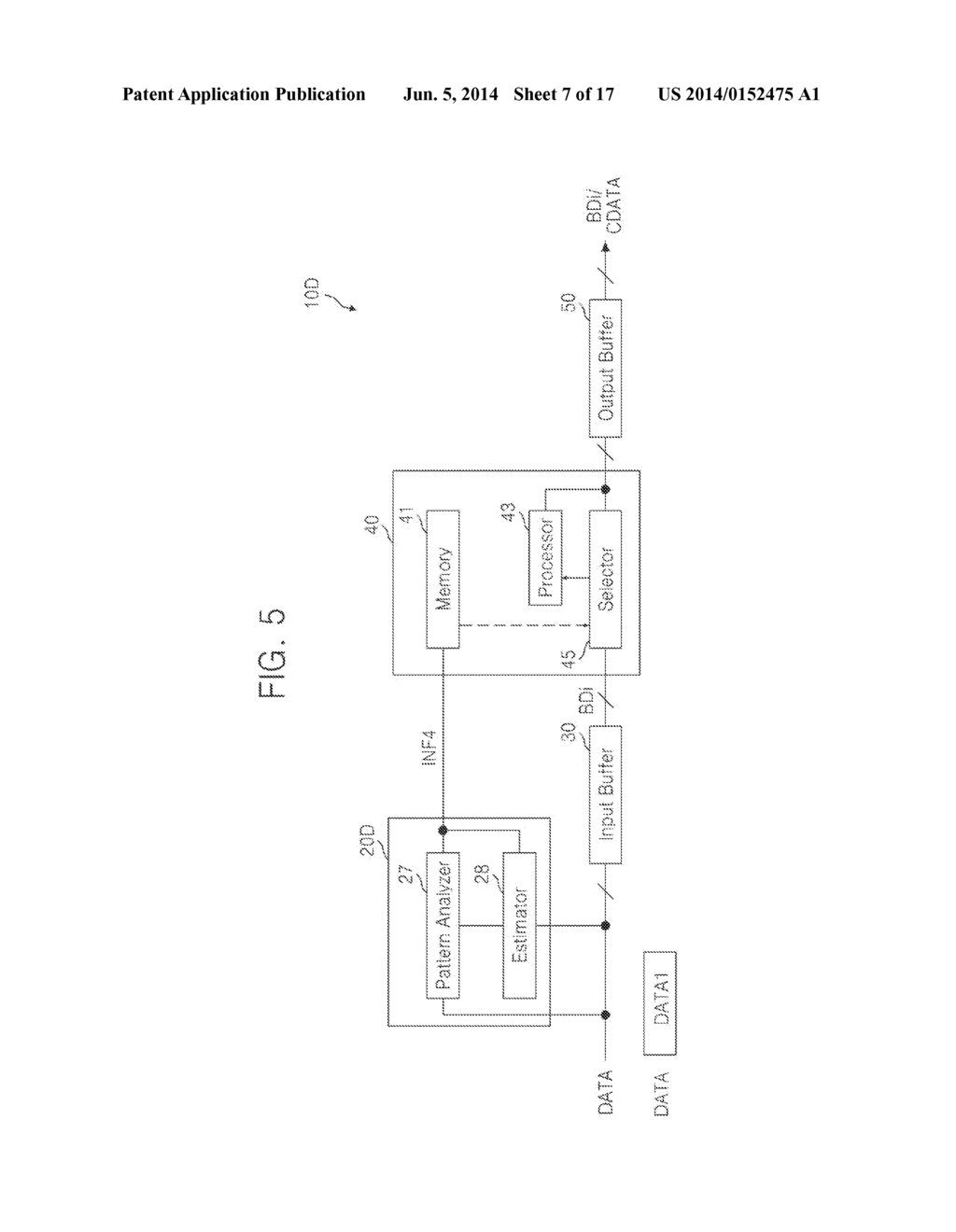 DATA COMPRESSION DEVICES, OPERATING METHODS THEREOF, AND DATA PROCESSING     APPARATUSES INCLUDING THE SAME - diagram, schematic, and image 08