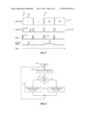 INTEGRATED CIRCUIT DEVICE AND METHOD OF DYNAMICALLY MODIFYING AT LEAST ONE     CHARACTERISTIC WITHIN A DIGITAL TO ANALOGUE CONVERTER MODULE diagram and image