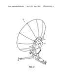 PORTABLE SATELLITE COMMUNICATION SYSTEM diagram and image