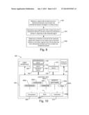 DIRECTION OF ARRIVAL ESTIMATION USING LINEAR ARRAY diagram and image