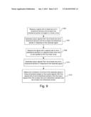 DIRECTION OF ARRIVAL ESTIMATION USING LINEAR ARRAY diagram and image