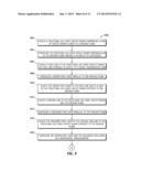 STRUCTURAL WIDEBAND MULTIFUNCTIONAL APERTURES diagram and image