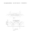 DEVICE FOR DECOUPLING ANTENNAS IN COMPACT ANTENNA ARRAY AND ANTENNA ARRAY     WITH THE DEVICE diagram and image