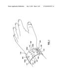 METHOD AND DEVICE FOR IDENTIFYING CONTACTLESS GESTURES diagram and image