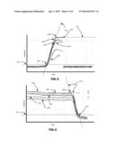 METHOD AND DEVICE FOR IDENTIFYING CONTACTLESS GESTURES diagram and image