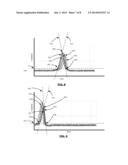 METHOD AND DEVICE FOR IDENTIFYING CONTACTLESS GESTURES diagram and image