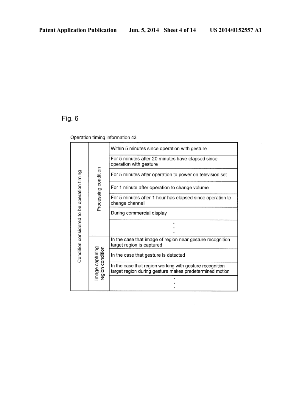 GESTURE RECOGNITION DEVICE, ELECTRONIC APPARATUS, GESTURE RECOGNITION     DEVICE CONTROL METHOD, CONTROL PROGRAM, AND RECORDING MEDIUM - diagram, schematic, and image 05