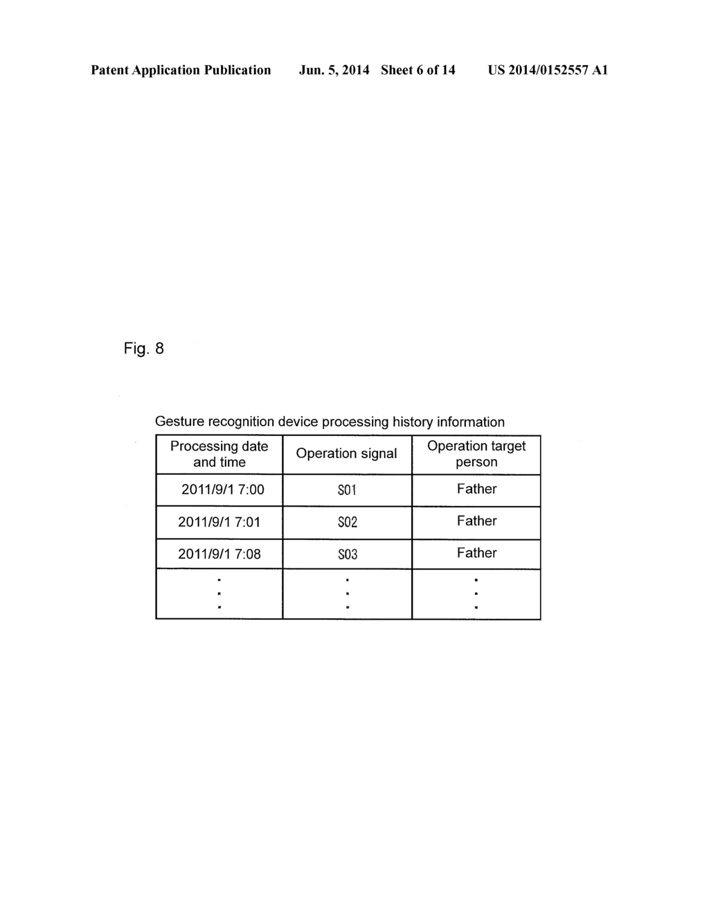 GESTURE RECOGNITION DEVICE, ELECTRONIC APPARATUS, GESTURE RECOGNITION     DEVICE CONTROL METHOD, CONTROL PROGRAM, AND RECORDING MEDIUM - diagram, schematic, and image 07