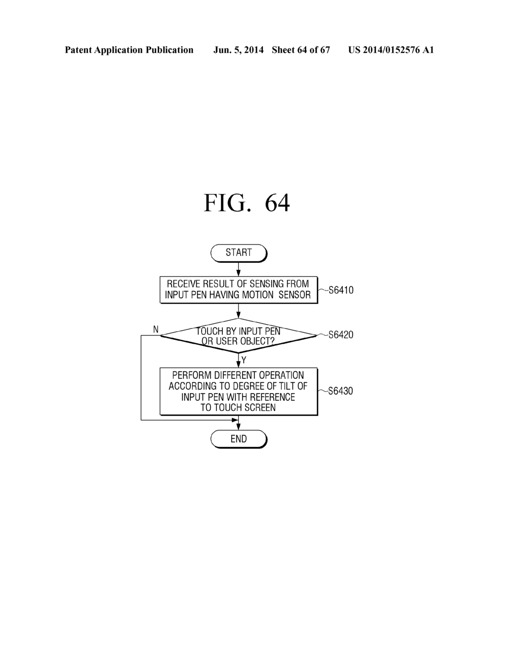 MULTI DISPLAY APPARATUS, INPUT PEN, MULTI DISPLAY APPARATUS CONTROLLING     METHOD, AND MULTI DISPLAY SYSTEM - diagram, schematic, and image 65