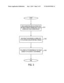 SYSTEM AND METHOD FOR OBJECTIVELY MEASURING USER EXPERIENCE OF TOUCH     SCREEN BASED DEVICES diagram and image