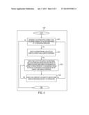 SYSTEM AND METHOD FOR OBJECTIVELY MEASURING USER EXPERIENCE OF TOUCH     SCREEN BASED DEVICES diagram and image