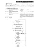 SCROLL JUMP INTERFACE FOR TOUCHSCREEN INPUT/OUTPUT DEVICE diagram and image