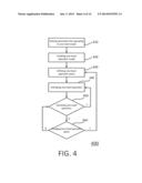 Method And System For Operating Portable Devices diagram and image