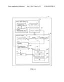 PORTABLE ELECTRONIC SYSTEM AND TOUCH FUNCTION CONTROLLING METHOD THEREOF diagram and image