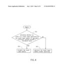 PORTABLE ELECTRONIC SYSTEM AND TOUCH FUNCTION CONTROLLING METHOD THEREOF diagram and image