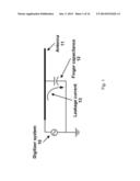 NOISE REDUCTION IN DIGITIZER SYSTEM diagram and image