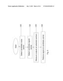 NOISE REDUCTION IN DIGITIZER SYSTEM diagram and image