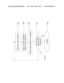 NOISE REDUCTION IN DIGITIZER SYSTEM diagram and image