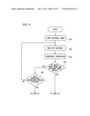 INFORMATION PROCESSING APPARATUS, INFORMATION PROCESSING METHOD, AND     COMPUTER READABLE STORAGE MEDIUM diagram and image