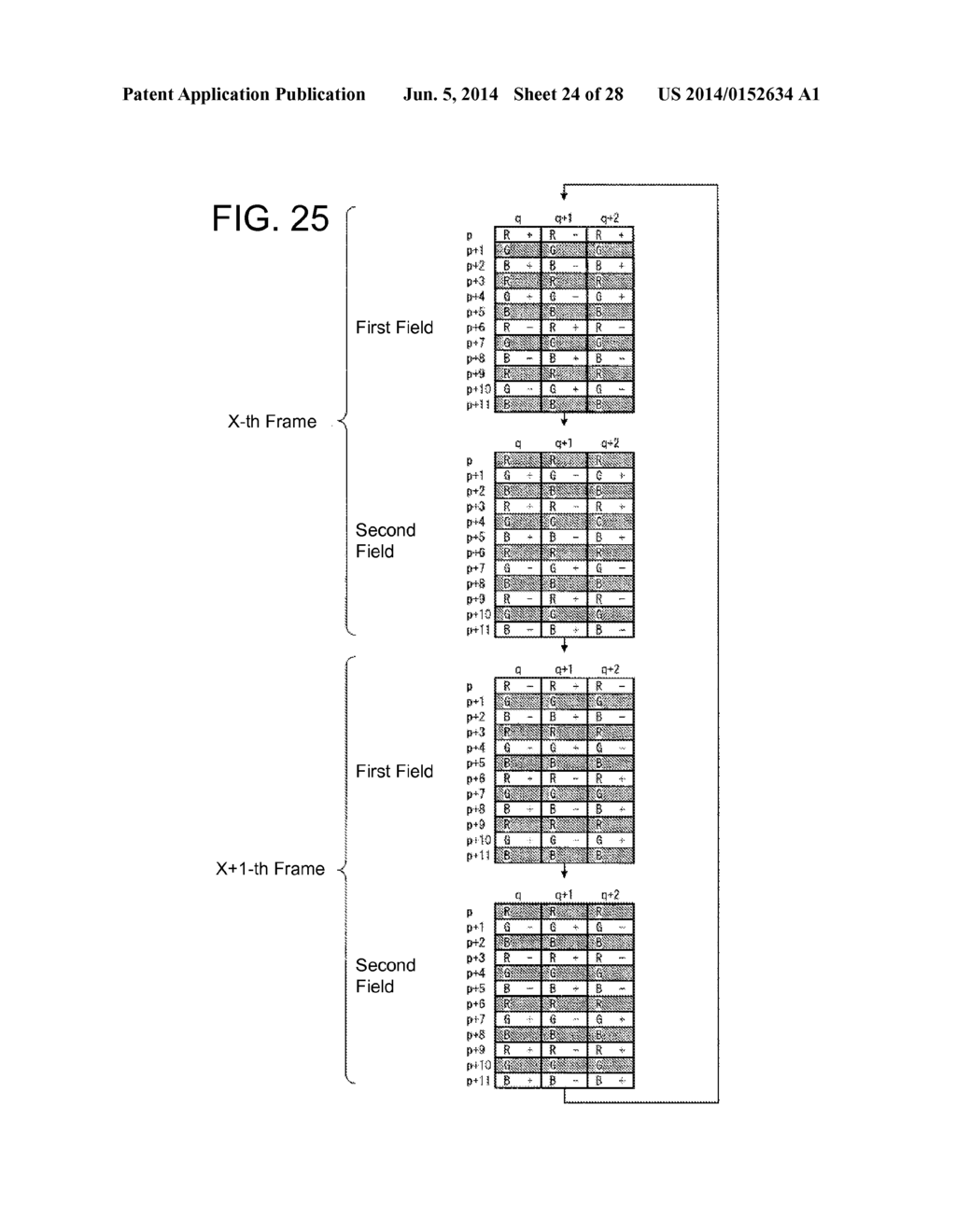 DISPLAY DEVICE, DRIVE DEVICE, AND DRIVE METHOD - diagram, schematic, and image 25