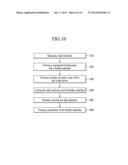 CUBIC DISPLAY AND MANUFACTURING METHOD THEREOF diagram and image