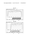 Apparatus, Method and Program for Information Processing diagram and image