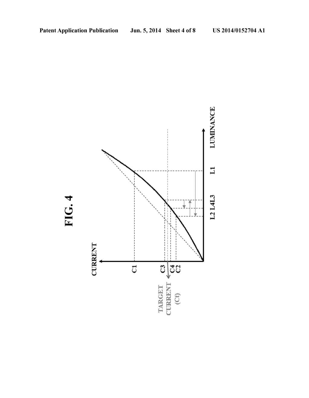 METHOD AND APPARATUS FOR CONTROLLING CURRENT OF ORGANIC LIGHT EMITTING     DIODE DISPLAY DEVICE - diagram, schematic, and image 05