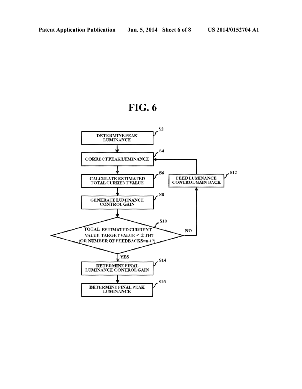 METHOD AND APPARATUS FOR CONTROLLING CURRENT OF ORGANIC LIGHT EMITTING     DIODE DISPLAY DEVICE - diagram, schematic, and image 07