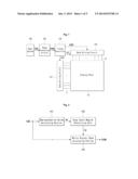 ORGANIC LIGHT EMITTING DIODE DISPLAY DEVICE AND METHOD FOR DRIVING THE     SAME diagram and image