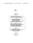 DISPLAY DEVICE AND DRIVING METHOD THEREOF diagram and image