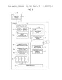 Printing Apparatus and Printing Method diagram and image