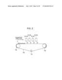 Printing Apparatus and Printing Method diagram and image