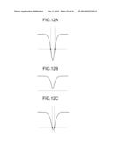 OPTICAL WRITING CONTROL DEVICE, IMAGE FORMING APPARATUS, AND METHOD OF     CONTROLLING OPTICAL WRITING DEVICE diagram and image