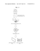 METHOD AND APPARATUS FOR PROCESSING VIDEO DATA diagram and image