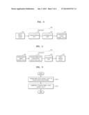 METHOD AND APPARATUS FOR PROCESSING VIDEO DATA diagram and image