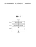 METHOD FOR PROCESSING AN IMAGE AND ELECTRONIC DEVICE FOR SAME diagram and image