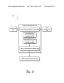 Stereo Correspondence and Depth Sensors diagram and image