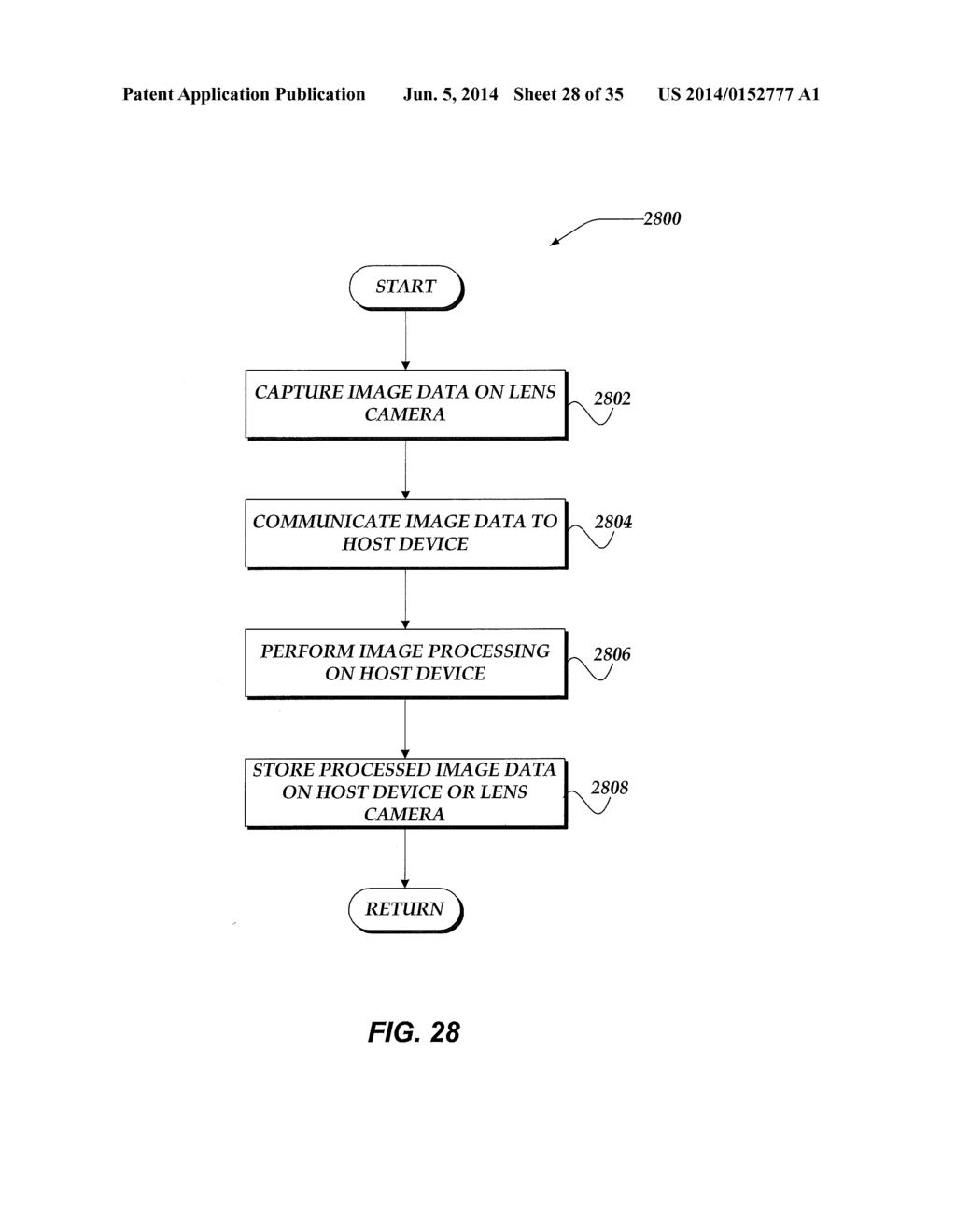 CAMERA HAVING ADDITIONAL FUNCTIONALITY BASED ON CONNECTIVITY WITH A HOST     DEVICE - diagram, schematic, and image 29