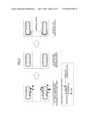 IMAGE PROCESSING DEVICE AND IMAGE PROCESSING METHOD diagram and image