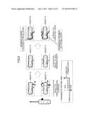 IMAGE PROCESSING DEVICE AND IMAGE PROCESSING METHOD diagram and image