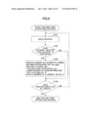 IMAGE PROCESSING DEVICE AND IMAGE PROCESSING METHOD diagram and image