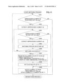 IMAGE PROCESSING DEVICE AND IMAGE PROCESSING METHOD diagram and image