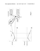 IMAGE PROCESSING DEVICE AND IMAGE PROCESSING METHOD diagram and image