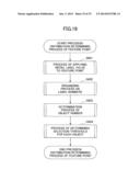 IMAGE PROCESSING DEVICE AND IMAGE PROCESSING METHOD diagram and image