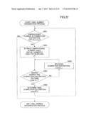 IMAGE PROCESSING DEVICE AND IMAGE PROCESSING METHOD diagram and image