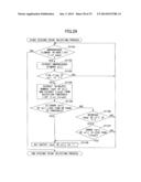 IMAGE PROCESSING DEVICE AND IMAGE PROCESSING METHOD diagram and image