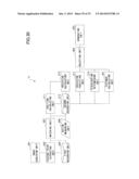 IMAGE PROCESSING DEVICE AND IMAGE PROCESSING METHOD diagram and image