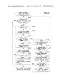 IMAGE PROCESSING DEVICE AND IMAGE PROCESSING METHOD diagram and image