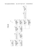 IMAGE PROCESSING DEVICE AND IMAGE PROCESSING METHOD diagram and image